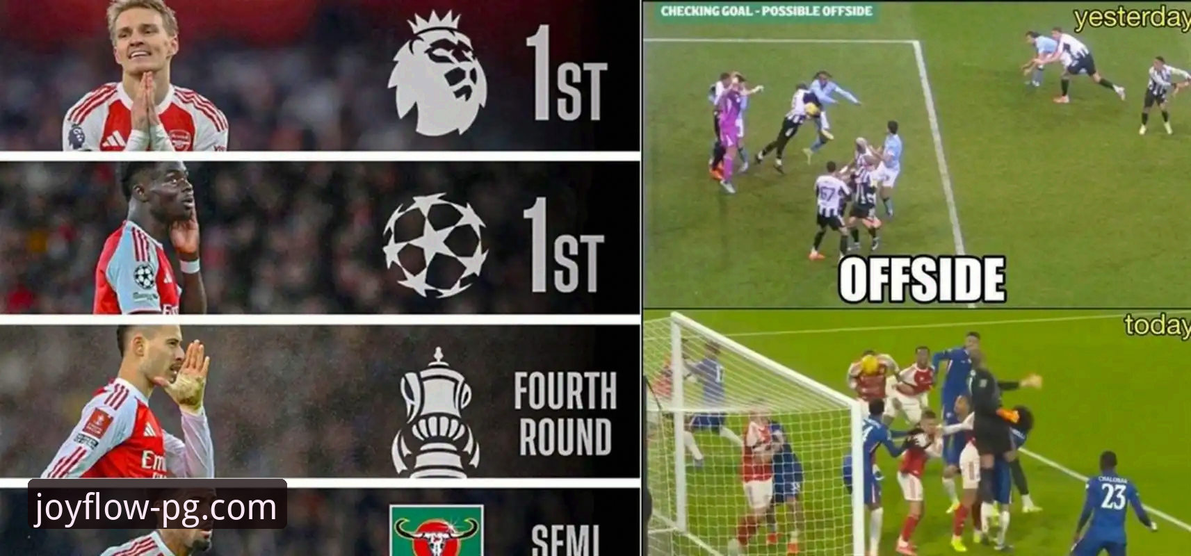 3个创新视角，解码阿森纳角球制胜背后的战术革命