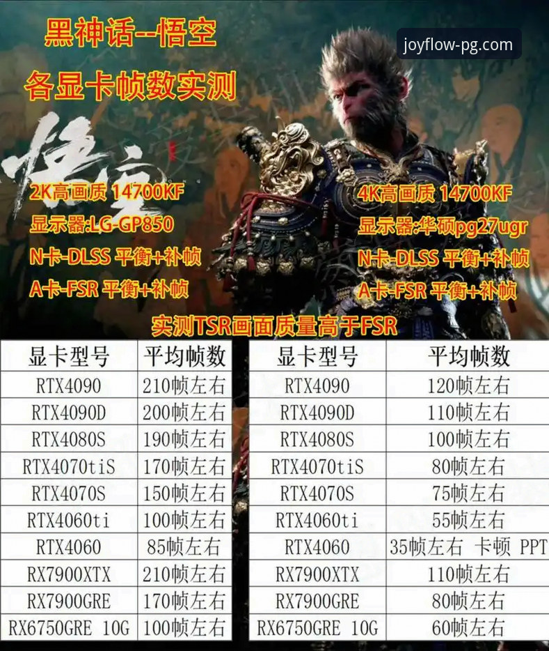 PG娱乐官网安全吗 评测PG娱乐平台安全性的3个核心维度与5项技术保障