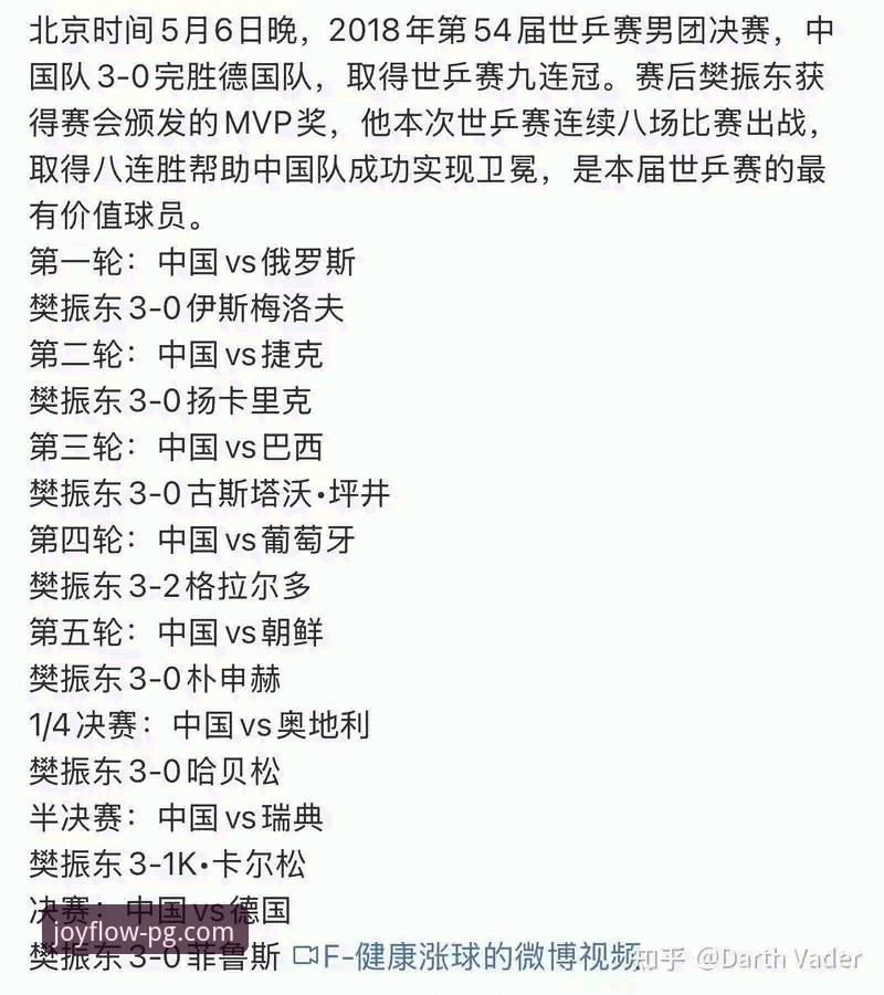 揭秘世界杯排名大洗牌：荷兰德国强势崛起背后的真相